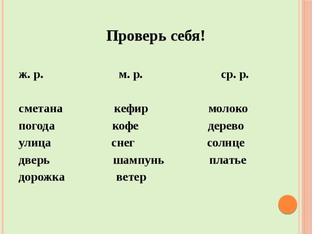  Проверь себя!  ж. р. м. р. ср. р.  сметана кефир молоко погода кофе дерево улица снег солнце дверь шампунь платье дорожка ветер 