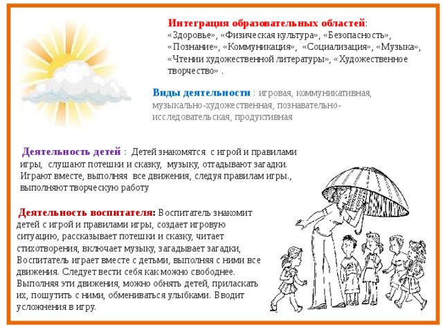 Презентация солнышко и дождик