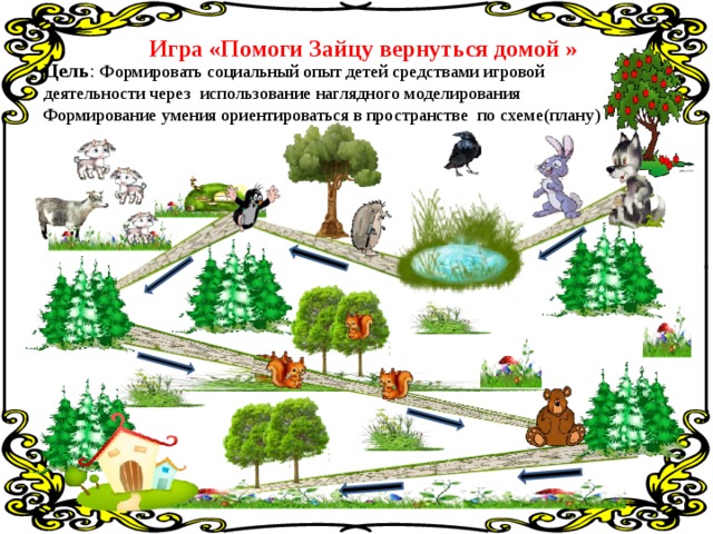 Путешествие по сказкам подготовительная группа презентация