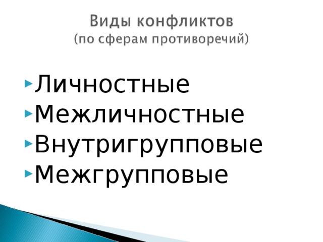 Личностные Межличностные Внутригрупповые Межгрупповые 