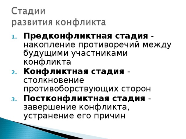 Предконфликтная стадия - накопление противоречий между будущими участниками конфликта Конфликтная стадия - столкновение противоборствующих сторон Постконфликтная стадия - завершение конфликта, устранение его причин 