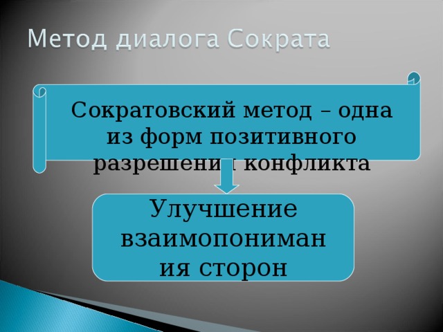 Сократовский метод – одна из форм позитивного разрешения конфликта Улучшение взаимопонимания сторон 