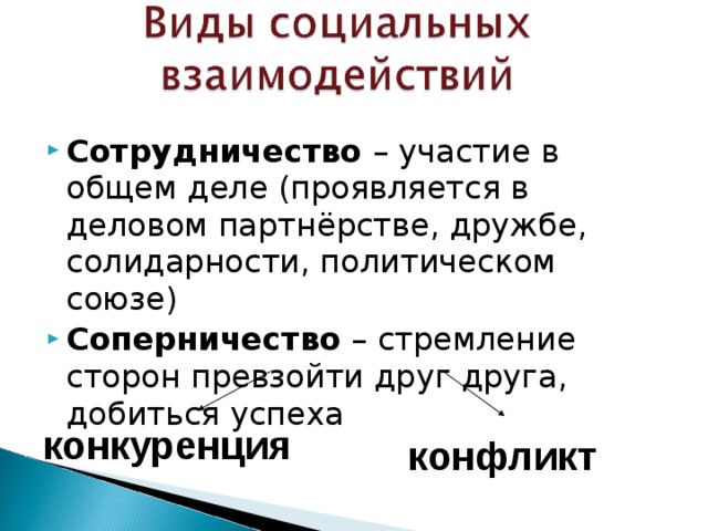  Сотрудничество – участие в общем деле (проявляется в деловом партнёрстве, дружбе, солидарности, политическом союзе) Соперничество – стремление сторон превзойти друг друга, добиться успеха конкуренция конфликт 