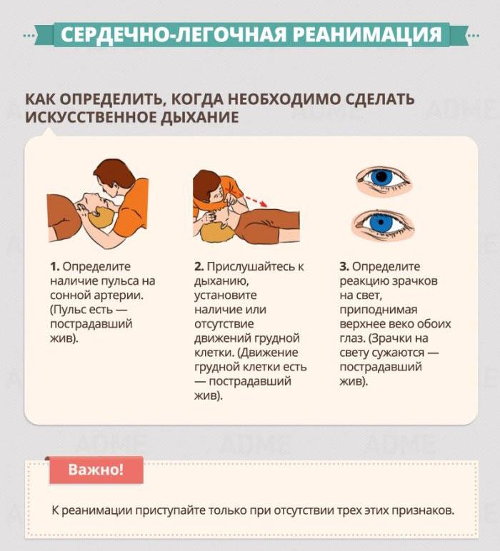 Терминальное состояние. Экстренная реанимационная помощь. - обж, презентации