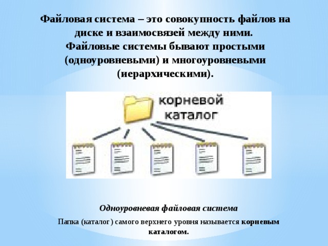 Файловая система – это совокупность файлов на диске и взаимосвязей между ними.  Файловые системы бывают простыми (одноуровневыми) и многоуровневыми (иерархическими).   Одноуровневая файловая система Папка (каталог) самого верхнего уровня называется корневым каталогом.   