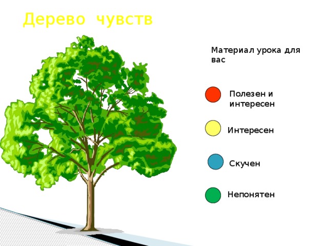 Урок дерево 8 класс. Дерево чувств рефлексия. Дерево эмоций. Дерево для рефлексси. Дерево настроения.