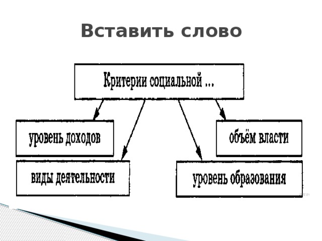 Вставить слово 