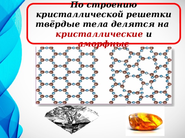 Кристаллическое состояние вещества 8 класс презентация