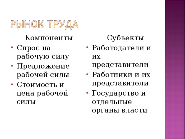 В силу того что предложение