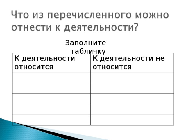 Что из перечисленного можно. Что относится к деятельности. Что из перечисленного относится к деятельности.