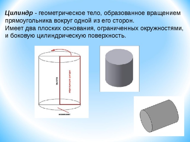 Цилиндр какая геометрическая фигура