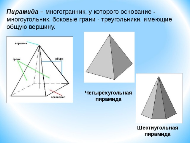 Фигура являющаяся боковой гранью пирамиды. Шестиугольная пирамида грани.