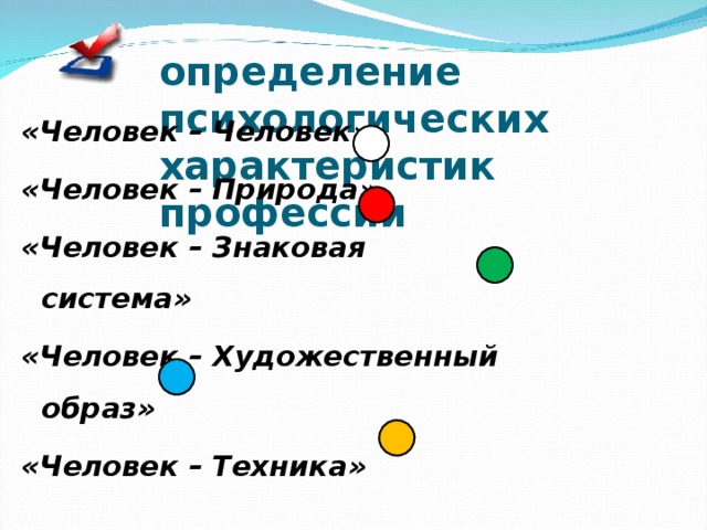 определение психологических характеристик профессии «Человек – Человек» «Человек – Природа» «Человек – Знаковая система» «Человек – Художественный образ» «Человек – Техника»  