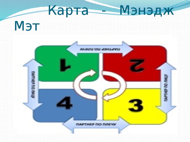 Manage mat картинка сингапурское обучение