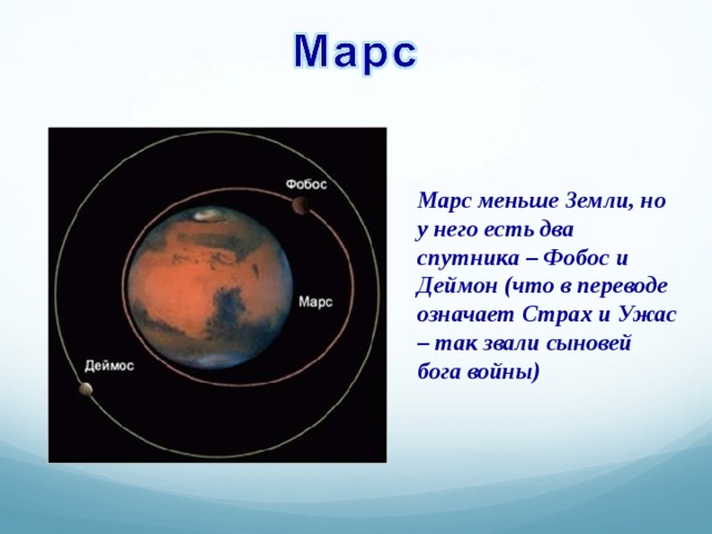Марс меньше Земли, но у него есть два спутника – Фобос и Деймон (что в переводе означает Страх и Ужас – так звали сыновей бога войны) 