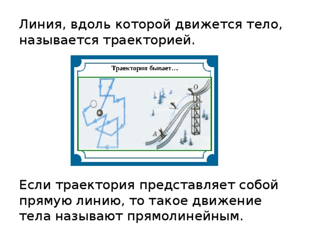 Линия вдоль которой движется тело. Линия в пространстве по которой движется тело. Траектория линия вдоль которой движется тело. Что называют траекторией движения тела.