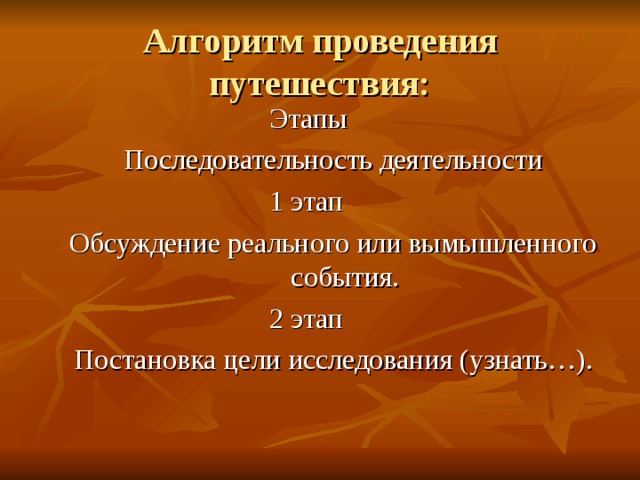 Последовательность деятельности. Алгоритм проведения игры-путешествия:. Этапы путешествия. Последовательные этапы проведения экскурсии в природе.