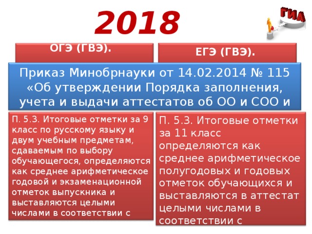 2018 ОГЭ (ГВЭ).  ЕГЭ (ГВЭ).  Приказ Минобрнауки от 14.02.2014 № 115 «Об утверждении Порядка заполнения, учета и выдачи аттестатов об ОО и СОО и их дубликатов» П. 5.3. Итоговые отметки за 9 класс по русскому языку и двум учебным предметам, сдаваемым по выбору обучающегося, определяются как среднее арифметическое годовой и экзаменационной отметок выпускника и выставляются целыми числами в соответствии с правилами математического округления. !!! ОГЭ (ГВЭ) – критерии оценивания разные П. 5.3. Итоговые отметки за 11 класс определяются как среднее арифметическое полугодовых и годовых отметок обучающихся и выставляются в аттестат целыми числами в соответствии с правилами математического округления. Т.Е. по 6 отметкам. 