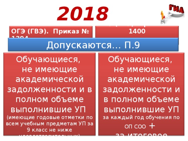 Продолжительность гвэ по русскому языку. ОГЭ ГВЭ. ГВЭ 2018. ОГЭ И ГВЭ 9 класс разница. ГВЭ 9.