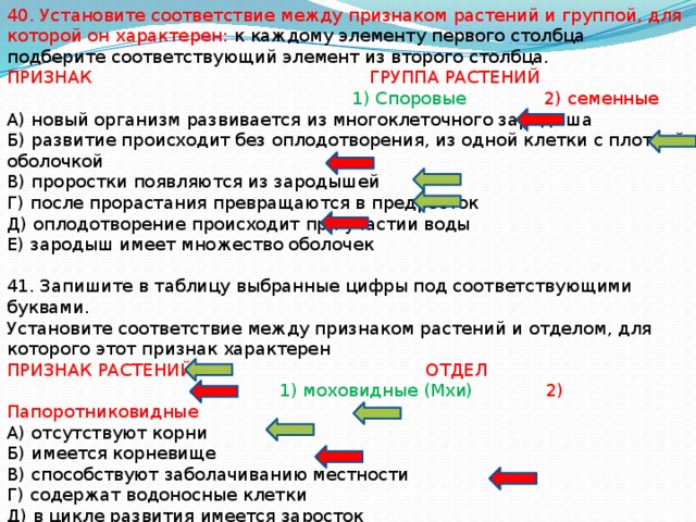 Установите соответствие между признаками и группами рыб. Установите соответствие между признаками и группами растений.. Установите соответствие между растениями и признаками. Установите соответствие между растением и отделом. Установите соответствие между признаками и отделами растений.