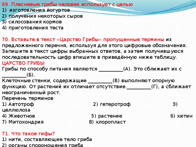 Вставь в текст дыхание растений пропущенные термины. Текст Шляпочные грибы пропущенные термины. Выберите из предложенного списка грибы. Вставьте в текст грибы пропущенные слова из предложенного. Текст Шляпочные грибы пропущенные.