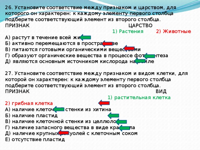 Между признаком растений и отделом