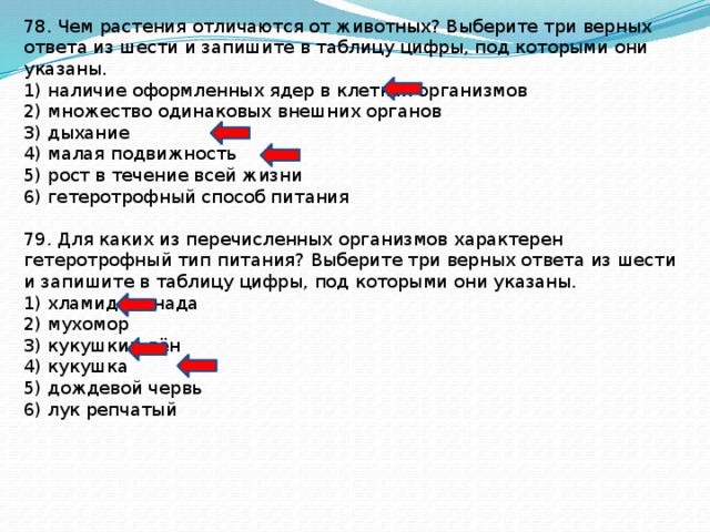 Выберите из ответов ниже. Выберите три верных ответа. Выберитетри верныз ответа ТЗ шести. Выберите три верных ответа из шести. Выберите 3 верных ответа.