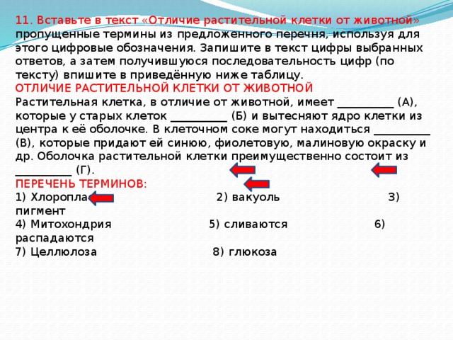 Вставьте в текст система пропущенные термины