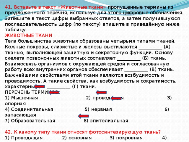 Вставьте в приведенный текст пропущенные термины