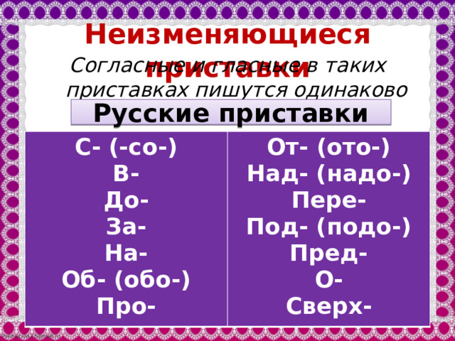 Неизменяющиеся приставки Согласные и гласные в таких приставках пишутся одинаково Русские приставки С- (-со-) В- От- (ото-) Над- (надо-) До- За- Пере- Под- (подо-) На- Об- (обо-) Пред- О- Про- Сверх- 