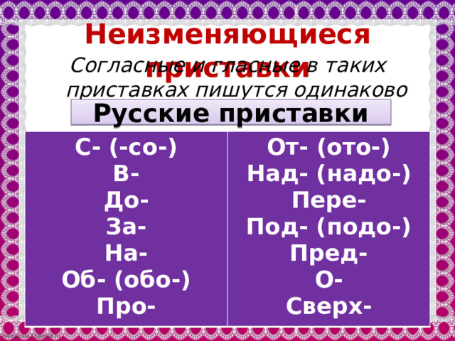 Приставка со. Приставки которые пишутся одинаково. Приставки пишущиеся единообразно. Неизменяющиеся приставки. Приставки в русском языке пишутся одинаково..