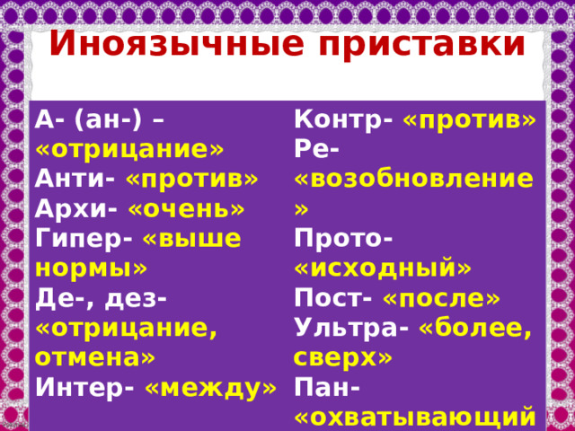 Иноязычные приставки А- (ан-) – «отрицание» Анти- «против» Контр- «против» Ре- «возобновление» Архи- «очень» Гипер- «выше нормы» Прото- «исходный» Пост- «после» Де-, дез- «отрицание, отмена» Интер- «между» Ультра- «более, сверх» Пан- «охватывающий всё»  