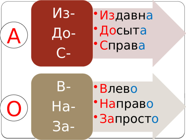 В на за из до с.
