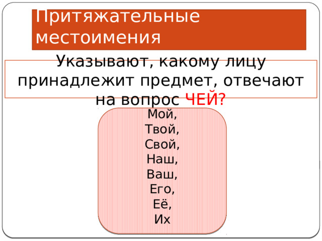 Презентация "Моя семья.Притяжательные местоимения" - английский язык, презентаци