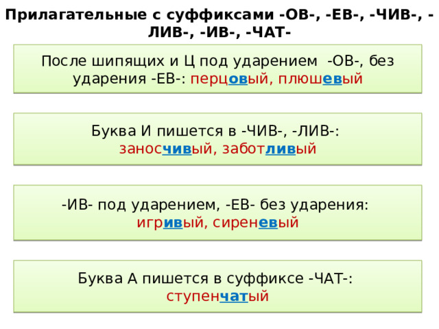 Суффиксы прилагательных ов и ев Суффиксы прилагательных ов и ев