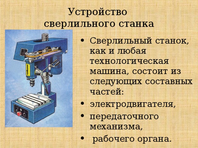 Устройство  сверлильного станка Сверлильный станок, как и любая технологическая машина, состоит из следующих составных частей: электродвигателя, передаточного механизма,  рабочего органа. 