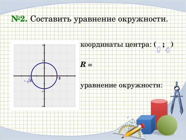 Координаты круга. Координаты центра окружности. Дано т -2 3 составьте уравнение окружности. Дано 2 -4 5 0 составьте уравнение окружности. Как найти координаты центра окружности.
