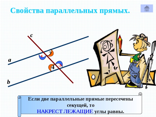 Свойства параллельных прямых. с 2 1 а 3 4 Р b Если две параллельные прямые пересечены секущей, то НАКРЕСТ ЛЕЖАЩИЕ углы равны. 