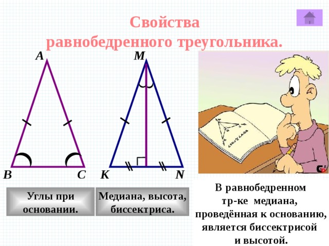 Свойства равнобедренного треугольника рисунок