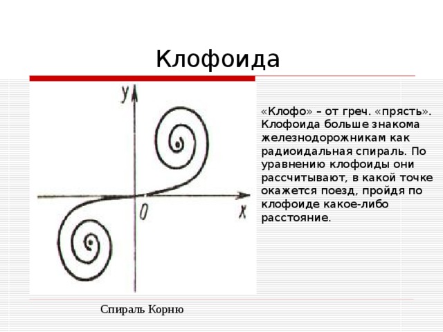 На рисунке изображена симметричная плоская кривая называемая клотоидой