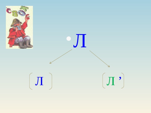 Л