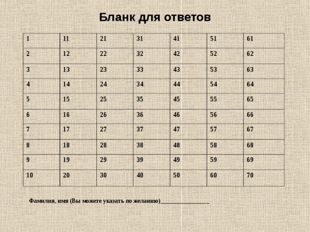 Ответы теста моя школа тест 12. Бланки ответов для теста. Бланки ответов тест. Методика Филлипса бланк. Бланк ответов для теста.