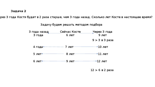 4 в лет решение. Задача сколько лет будет в 3 раза старше. Через 6 лет Косте будет 13 лет сколько лет было Косте 3 года назад. Задача через 3 года Костя. Четыре года тому назад Косте было 8 лет сколько будет Косте через 7 лет.