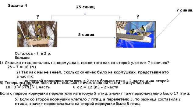 Юра повесил кормушку для птиц на диаграмме