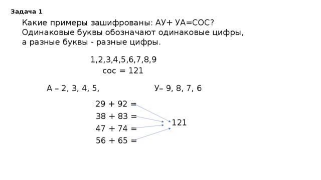 Одинаковые буквы одинаковые цифры. Какой пример зашифрован. Одинаковые буквы зашифрованы одинаковыми цифрами. Реши примеры одинаковые буквы обозначают одинаковые. Ау+уа сос.