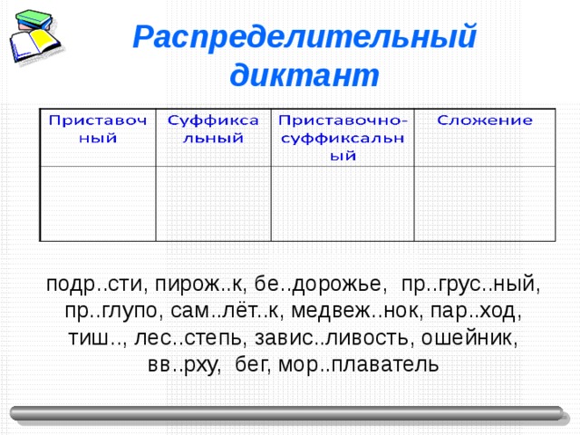 Пар ход. Подр…сти. Подр сти как пишется. Распределительный диктант 6 класс способы словообразования.