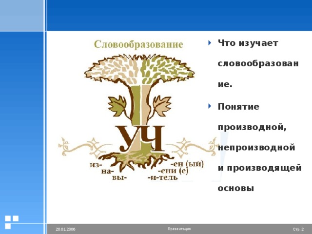 Что изучает словообразование. Понятие производной, непроизводной и производящей основы