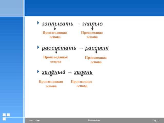 заплыва ть → заплыв    рассвета ть → рассвет   зелён ый → зелень