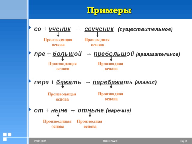 Примеры со + ученик  →  соученик  (существительное)   пре + больш ой  →  пребольш ой  ( прилагательное) пере + бежа ть  →  перебежа ть  (глагол)    от + ныне  →  отныне  (наречие) Производящая основа Производная основа Производящая основа Производная основа Производная основа Производящая основа Производящая основа Производная основа