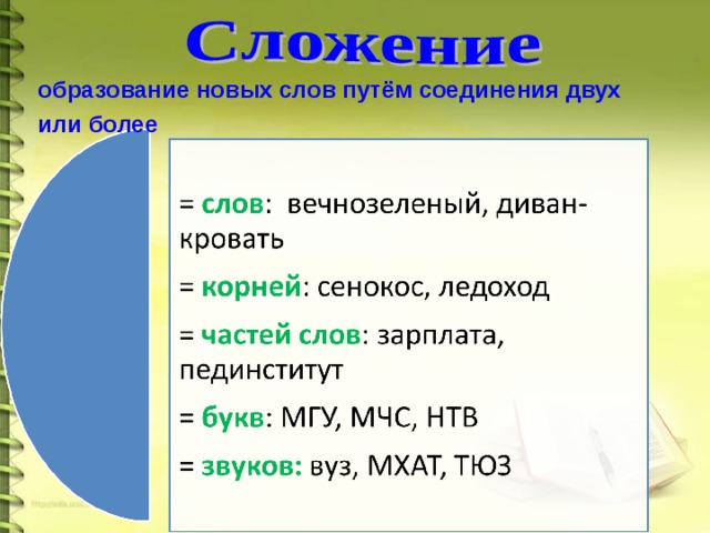 образование новых слов путём соединения двух или более